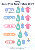 How to Dress a Baby for Sleep