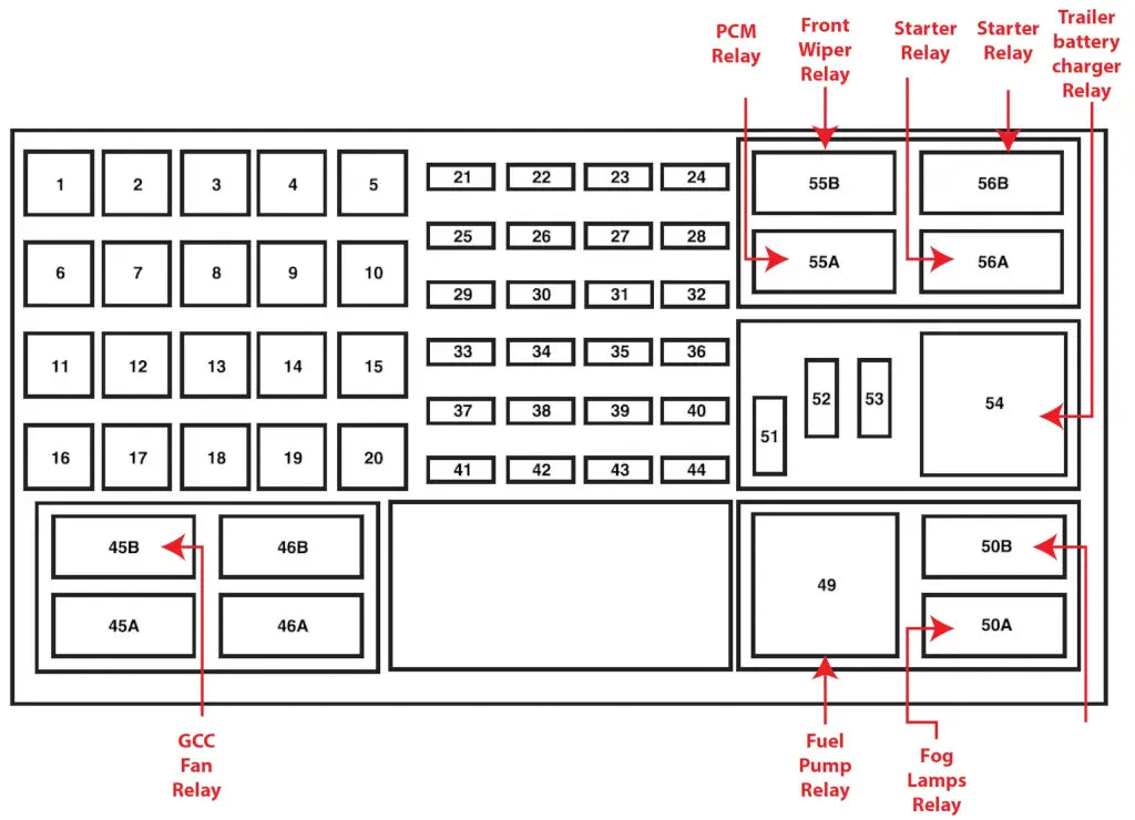 2004 ford explorer fuse box cigarette lighter 2007 Explorer Fuse Box  Diagram: Exploring the Fuse Boxes —