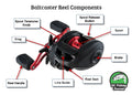 Baitcasting Reel Best Gear Ratio For Baitcaster Choosing The Right Gear  Ratio Fishing Reel Wired2Fish