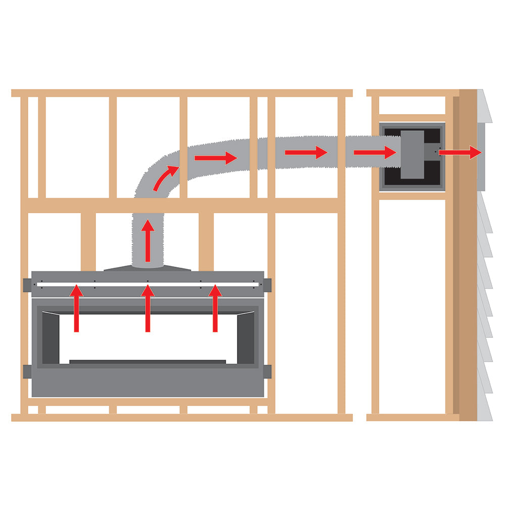 White Mountain Hearth Vent-Free Heat Transfer Kit, 72-Inches