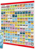 Pokemon Card 151" Set List Mostly Revealed! - PokeBeach