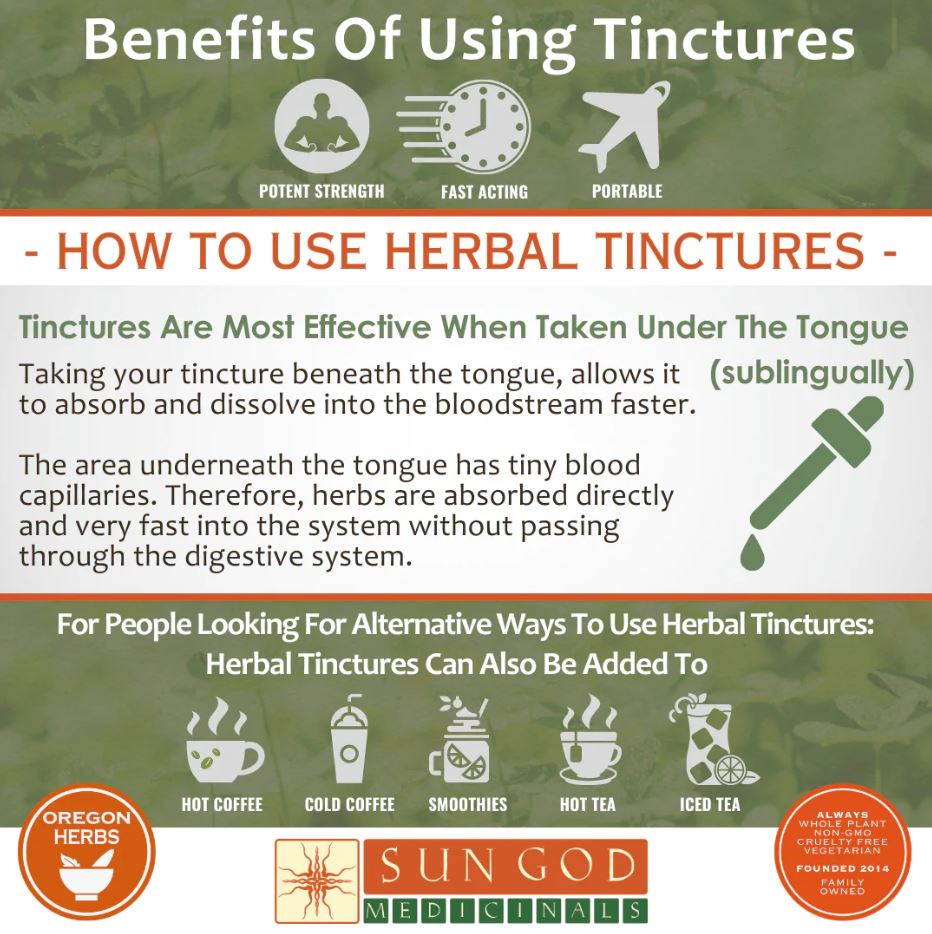 Hypnos Sleep Organic Tincture - Guardian Angel Naturals