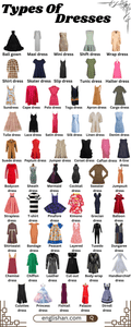 Fashion Ladies Short Dress Name Different Types Of Dresses For Women •  Englishan