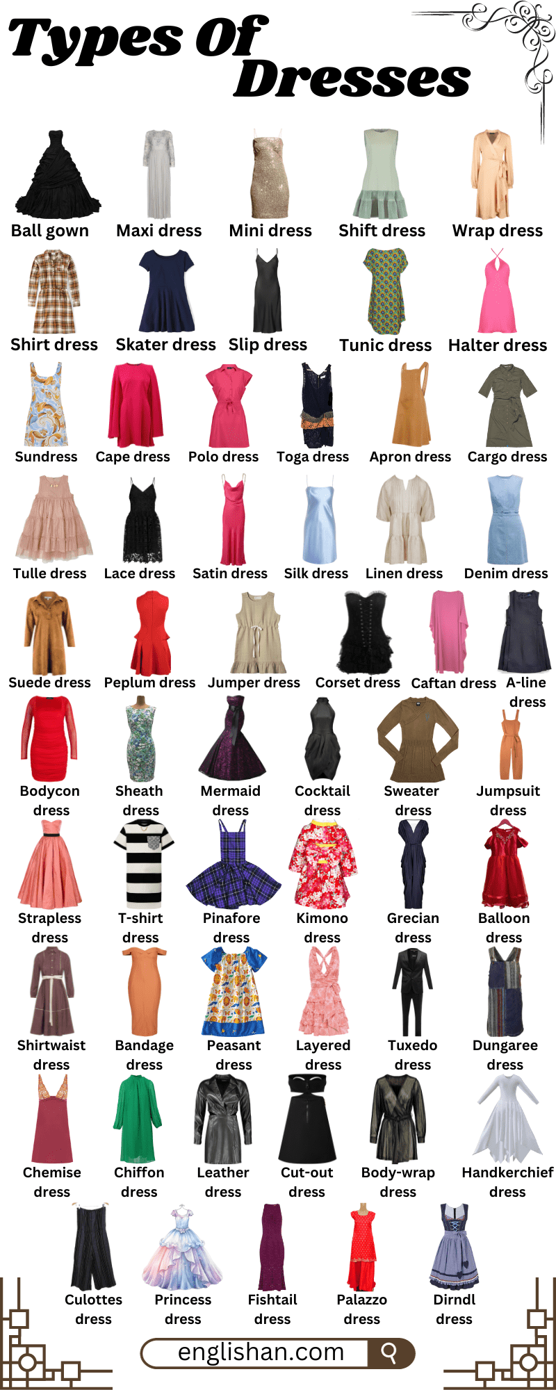Fashion Ladies Short Dress Name Different Types Of Dresses For Women •  Englishan