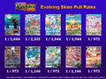 Evolving Skies pull rates (1 card in ___ packs) : r/PokemonTCG