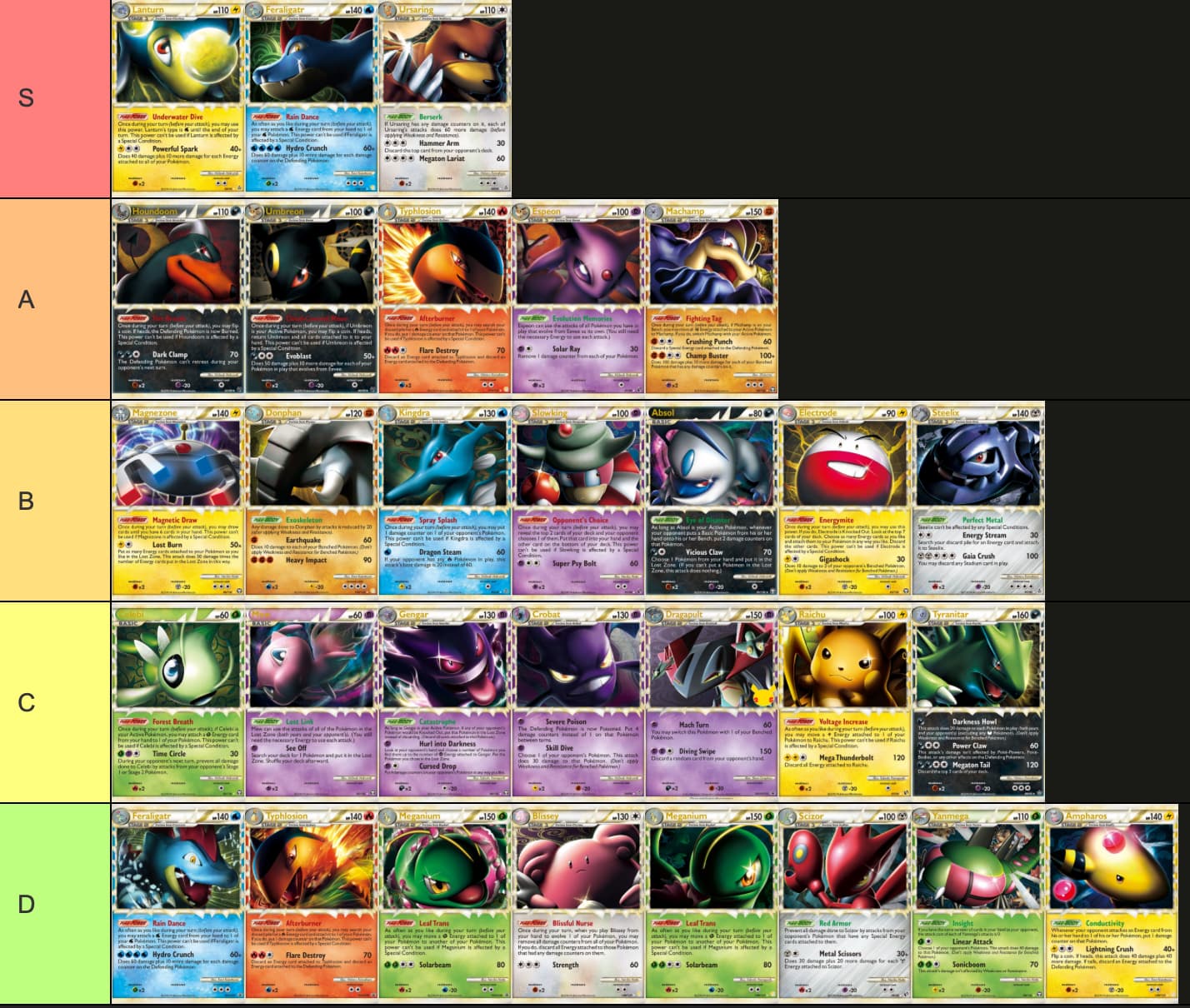 Prime cards : what do you all think? - General