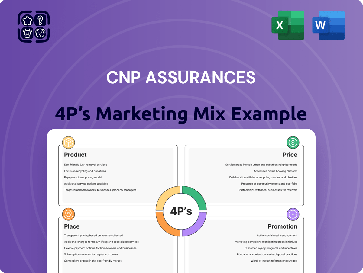 CNP Assurances Marketing Mix