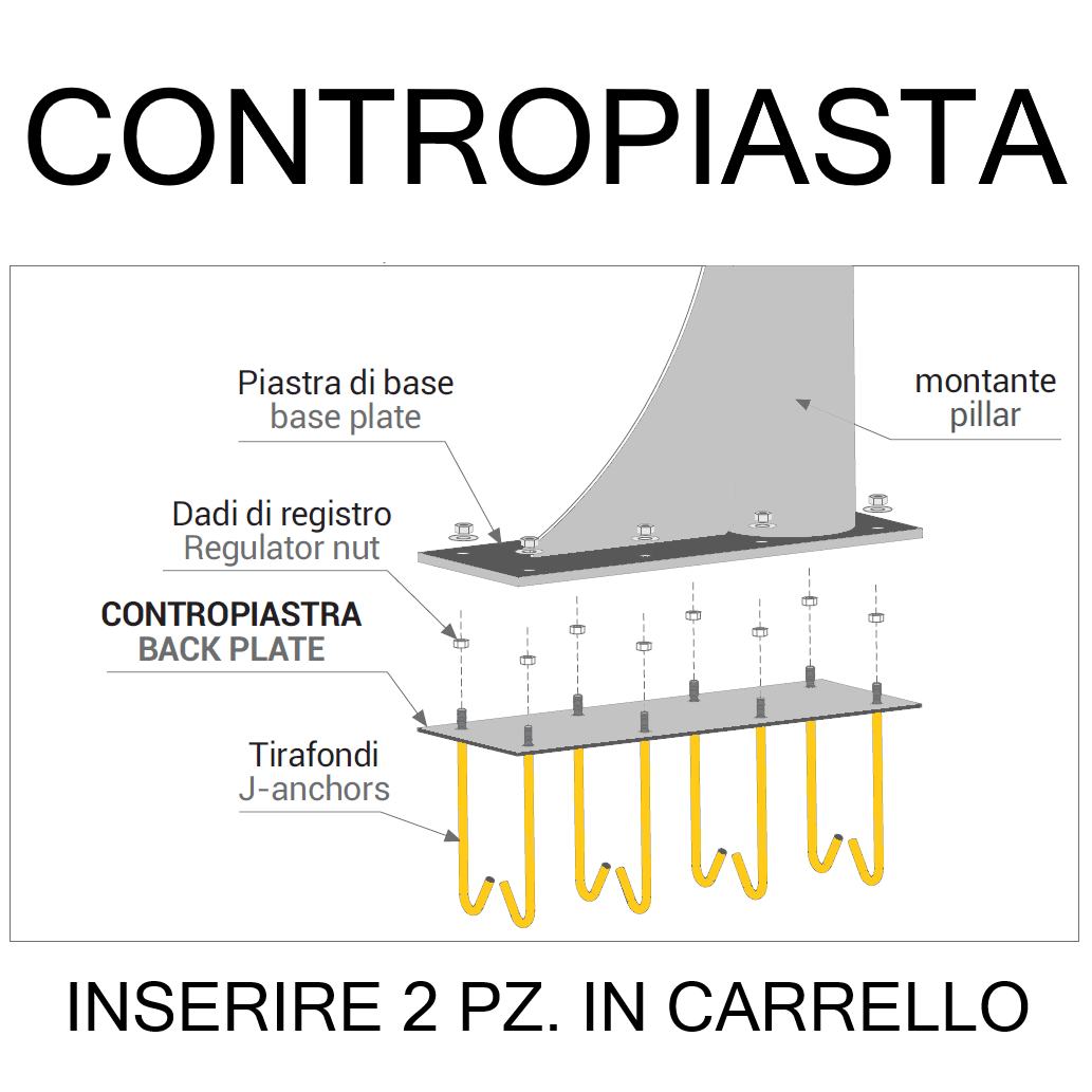 CONTROPIASTRA PER CARPORT MODELLO GRIFONE - FISSAGGIO SICURO E RESISTENTE - Gazebo Steel Pro