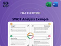 Fuji Electric SWOT Analysis