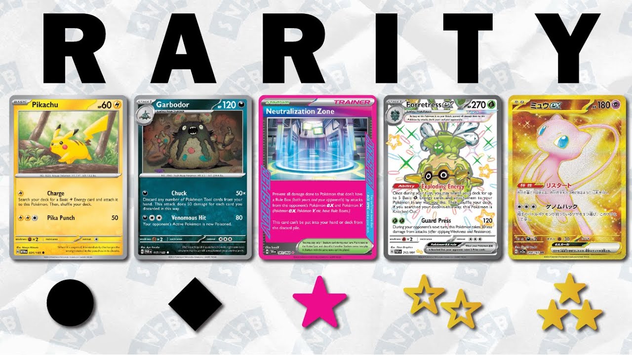 All Current Pokémon TCG Rarities Explained (Scarlet & Violet)