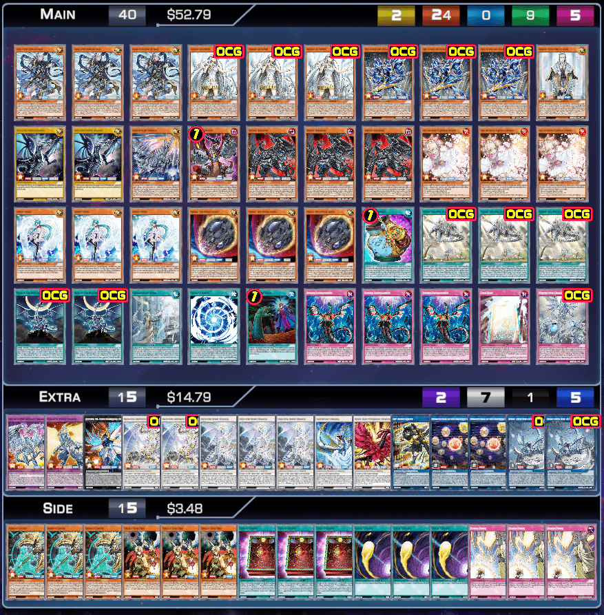 New Blue-Eyes White Destiny Structure Deck