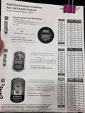 grizzly tobacco date code 2024 New out of date codes for Grizzly, Kodiak,  Hawken, and Cougar