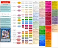 Orcust 1- and 2-Card Combo Decision Making Flowchart + Combo Guides : r/ yugioh