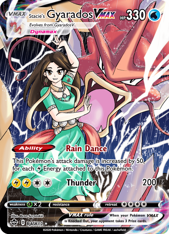 One of the first Custom cards I ever made, and still one of my favourites!  : r/pokemon