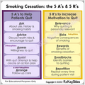 Smoking Cessation: the 5 A's and 5 R's. Very useful